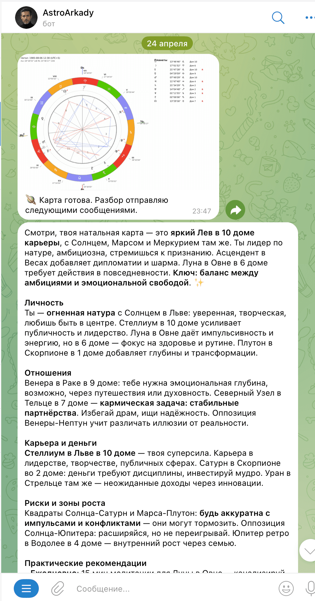 Пример разбора в Telegram